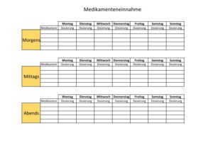 Medikamentenplan